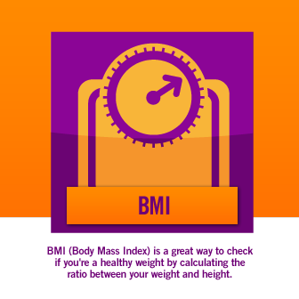 BMI